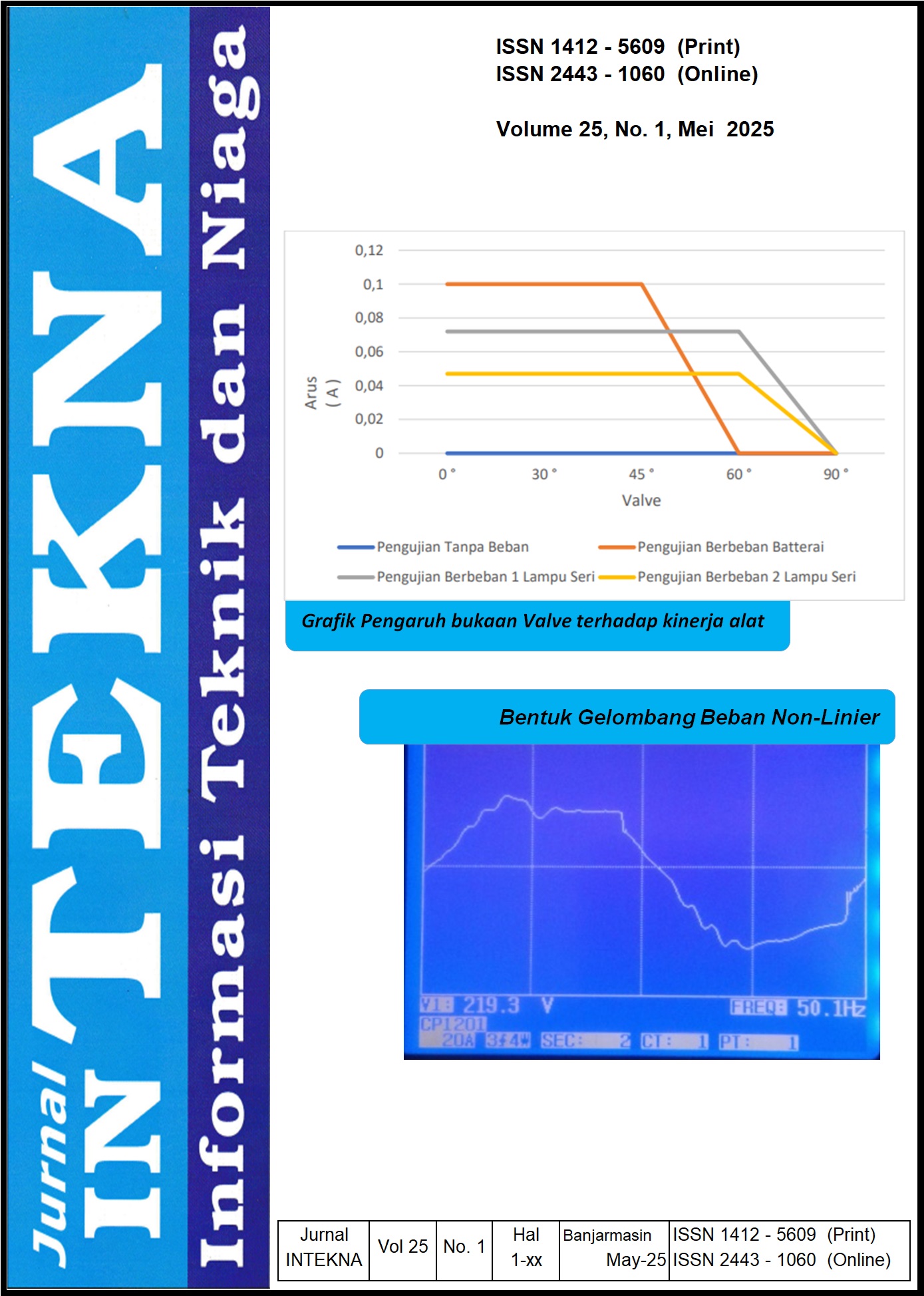					Lihat Vol 25 No 1 (2025): Jurnal INTEKNA, Volume 25, No. 1, Mei 2025
				