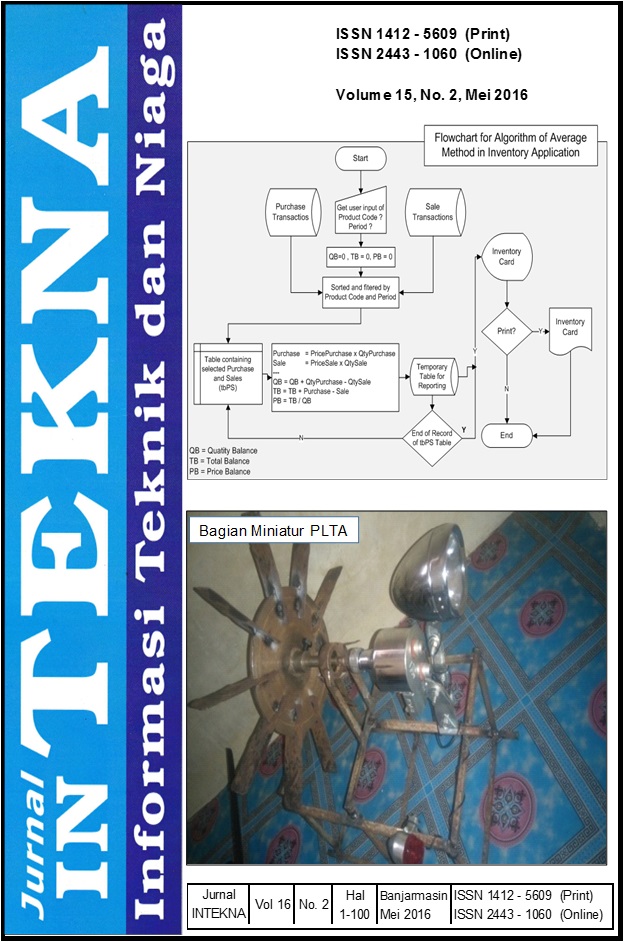 					Lihat Vol 16 No 1 (2016)
				